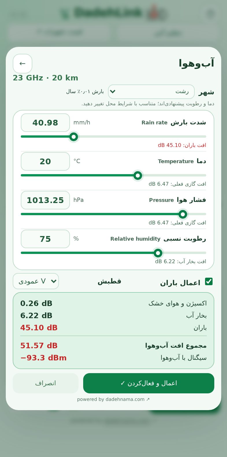 تنظیمات آبوهوا در دادهلینک با انتخاب شهر رشت و نمایش افت باران و جذب گازی