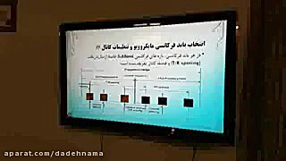 دوره ارتباطات پرظرفیت مایکرویو با بیش از ۲۳۰ اسلاید فارسی و در نوع خود کم نظیر از نظر حجم محتوای آموزشی فارسی و کاربردی با اولین ازمون انلاین فارسی…