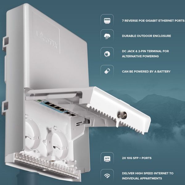 نمای تکمیلی سوییچ اوتدور میکروتیک netPower Lite 7R — تصویر 3