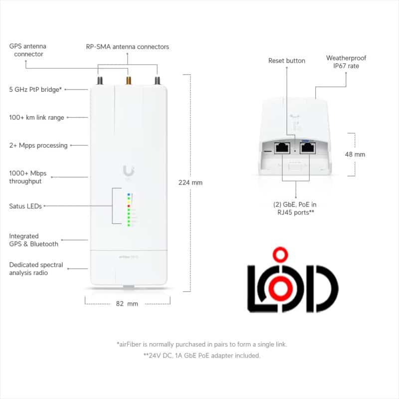 رادیو یوبیکیوتی AirFiber 5XHD