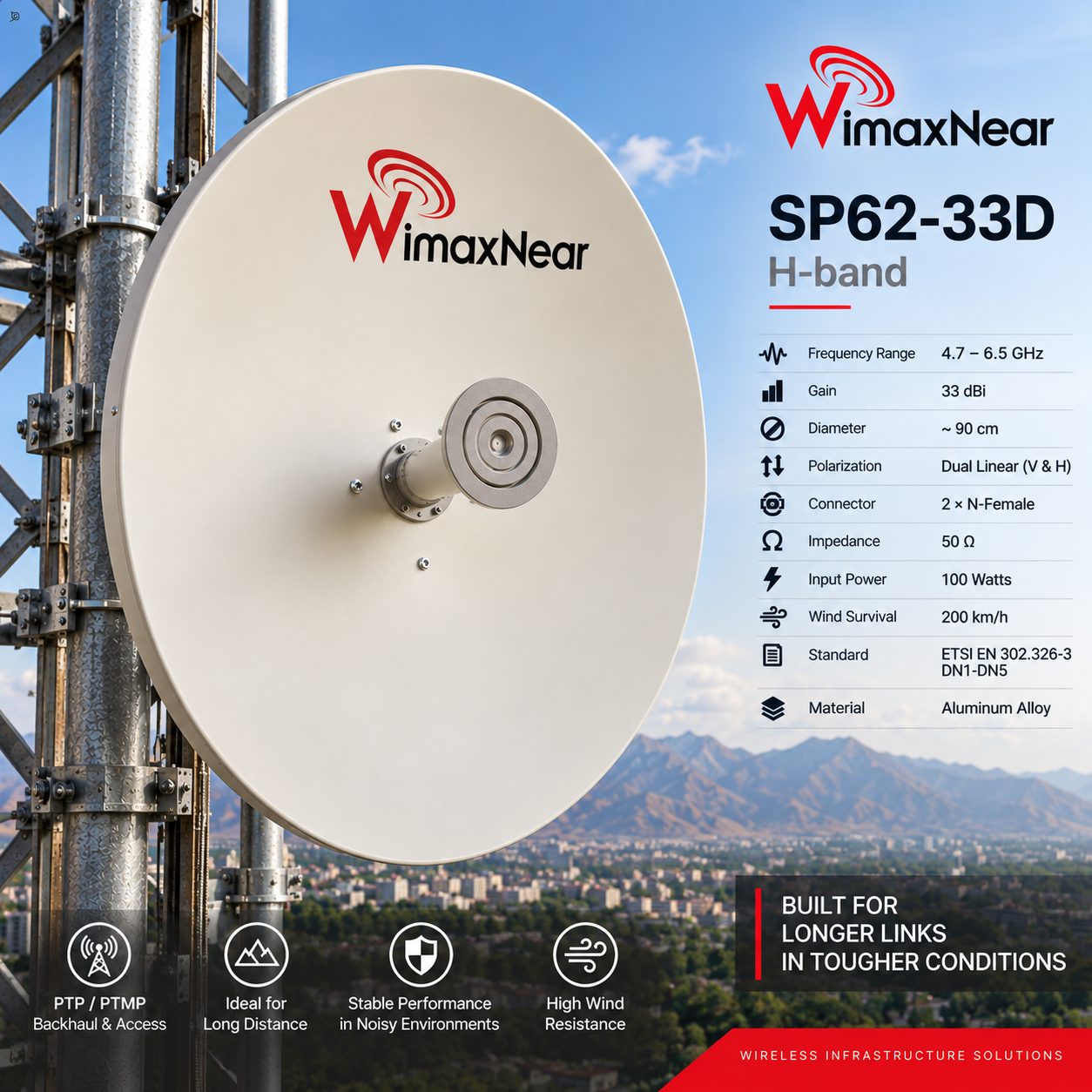 آنتن دیش وایمکس‌نیر ۳۳dBi دوال  WimaxNear SP62-33D Hband