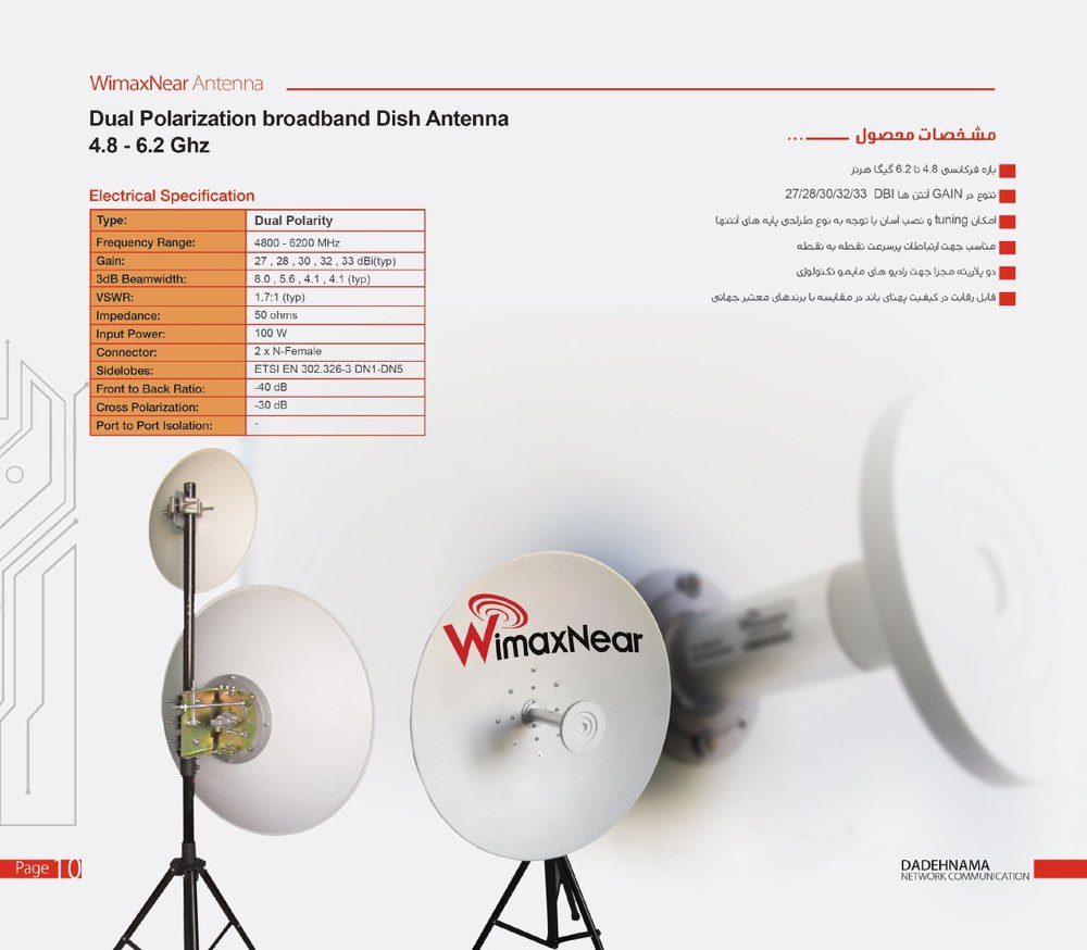 نمای تکمیلی آنتن دیش وایمکس‌نیر WimaxNear SP62-27D dual Hband ۲۷Dbi — تصویر 3