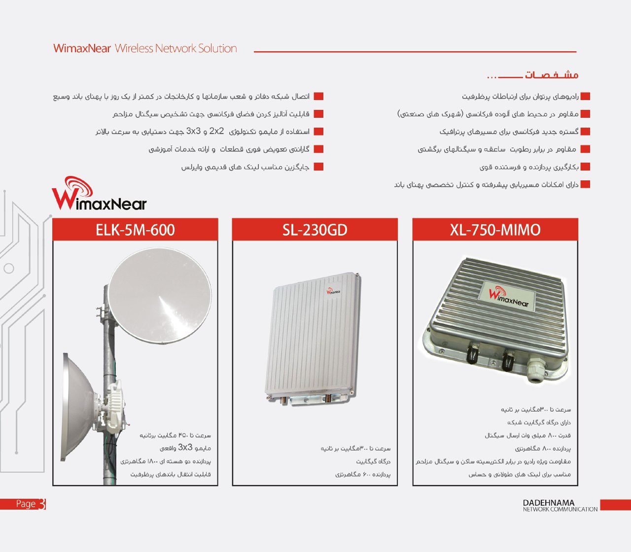 محصولات وفعالیت ها