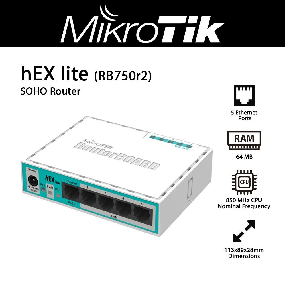 نمای تکمیلی روتر میکروتیک hEX Lite (RB750r2) — ۵ پورت Fast Ethernet — تصویر 3