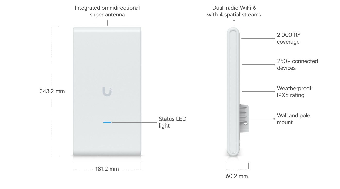اکسس پوینت یوبیکیوتی UniFi U6 Mesh Pro