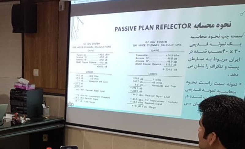 آموزش محاسبات رفلکتورهای پسیو — در دوره مایکرویو کمپ نوروزی ۹۶