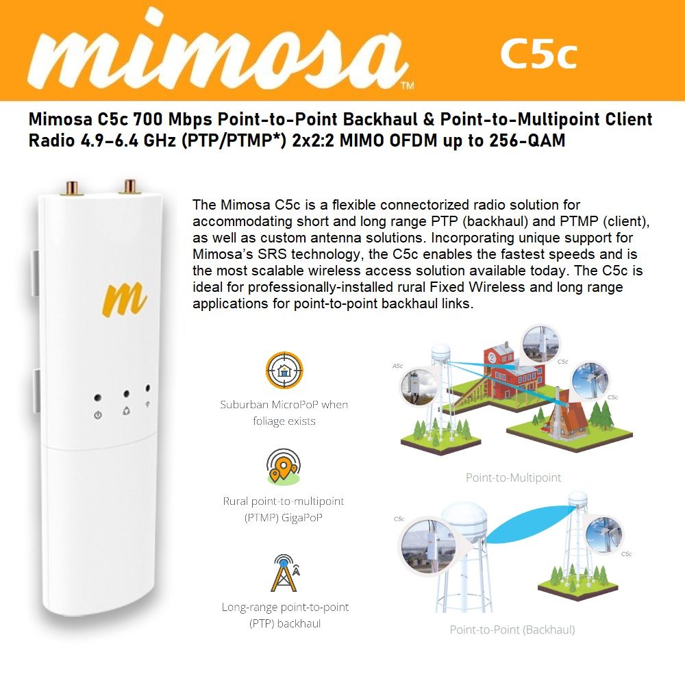 نمای تکمیلی رادیو میموسا C5C — تصویر 2