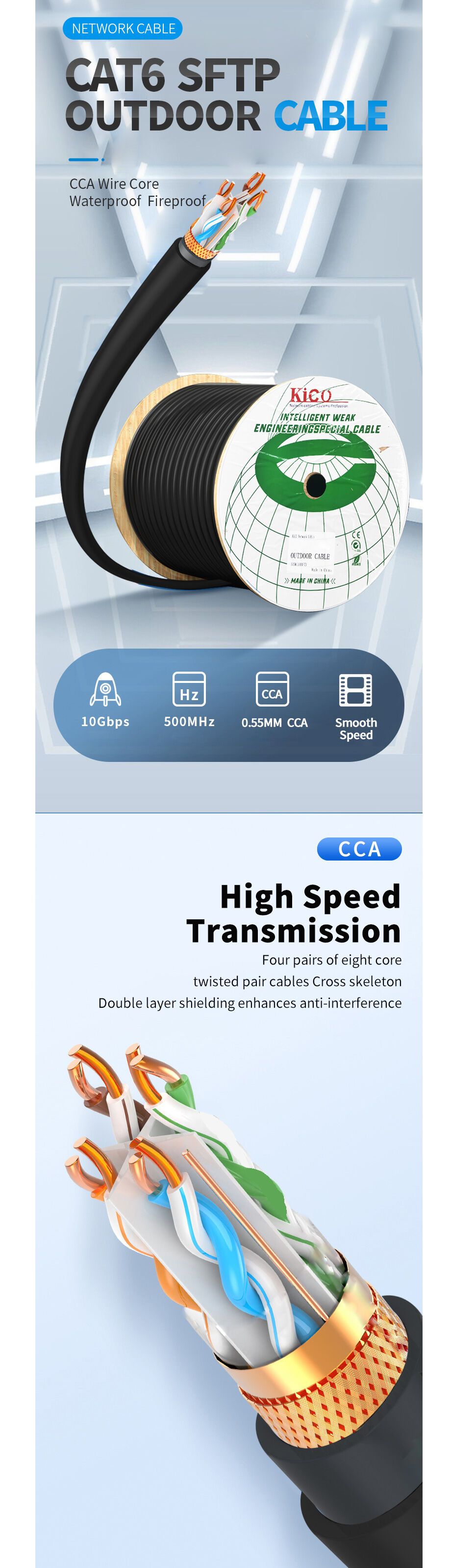نمای تکمیلی کابل شبکه Cat6 SFTP خارجی — Outdoor (WiMAX) — تصویر 3