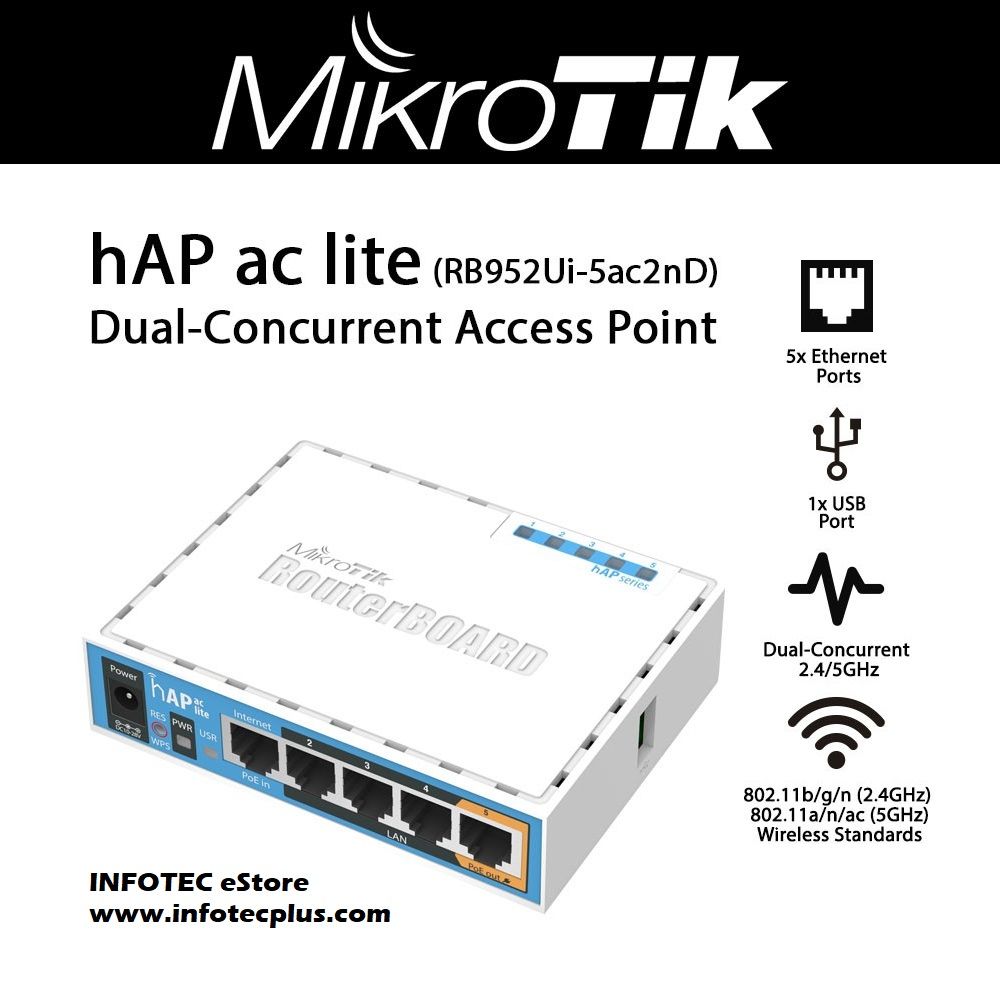 نمای تکمیلی اکسس پوینت میکروتیک hAP ac lite — تصویر 3