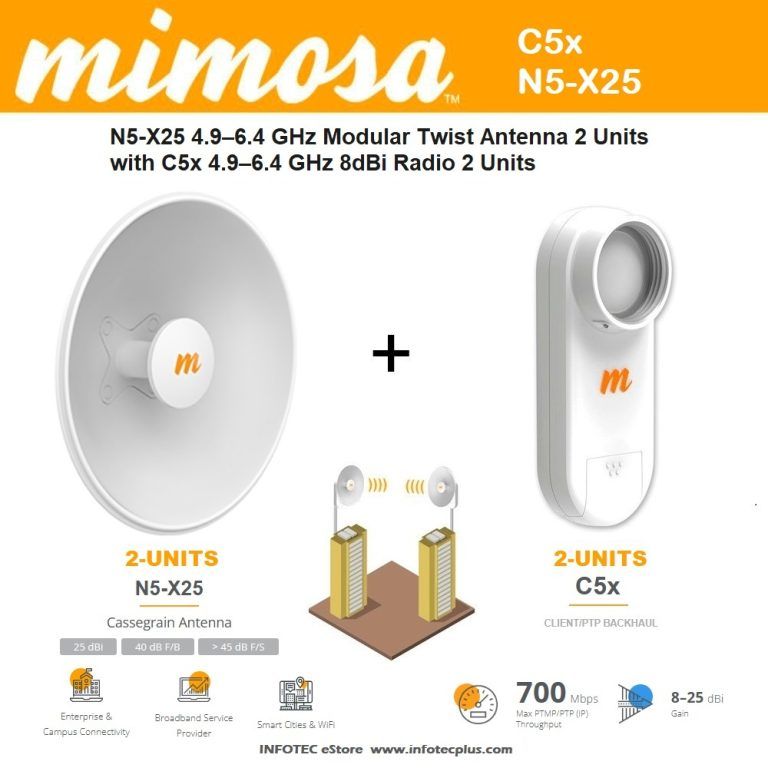 نمای تکمیلی رادیو میموسا C5X — تصویر 3