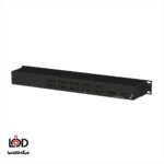 روتر میکتروتیک RB2011iL-RM - Image 2