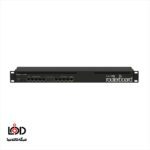 روتر میکتروتیک RB2011iL-RM