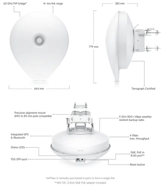 airFiber 60 XG (AF60 XG) با برنامه Ubiquiti Internet Service Provider (UISP) کار می کند