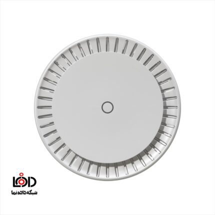 Cap ax