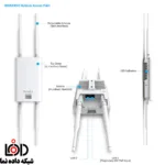 اکسس پوینت EnGenius ENS620EXT - Image 3