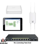 اکسس پوینت EnGenius ENS620EXT - Image 2